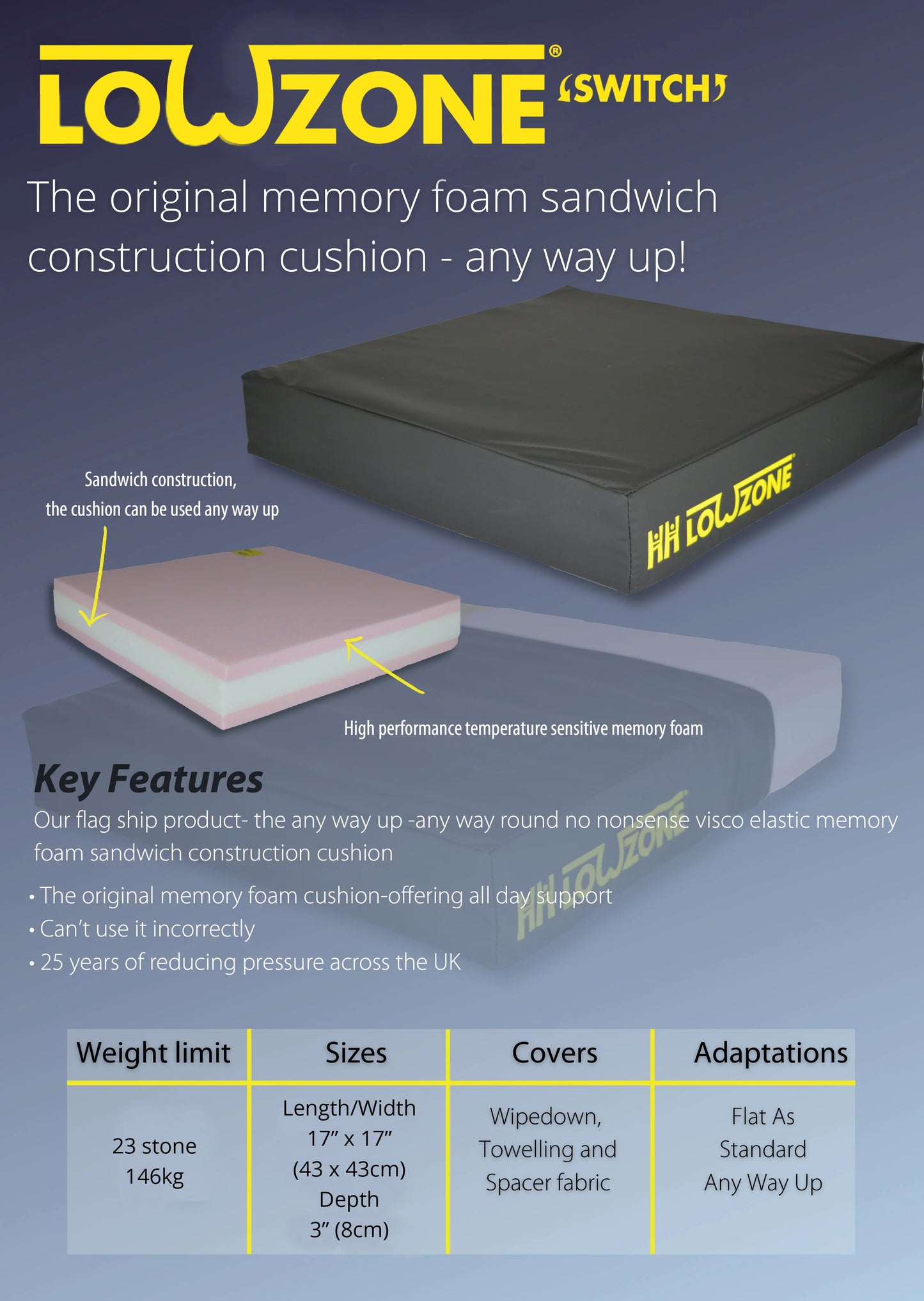 Lowzone Switch Memory Foam Cushion